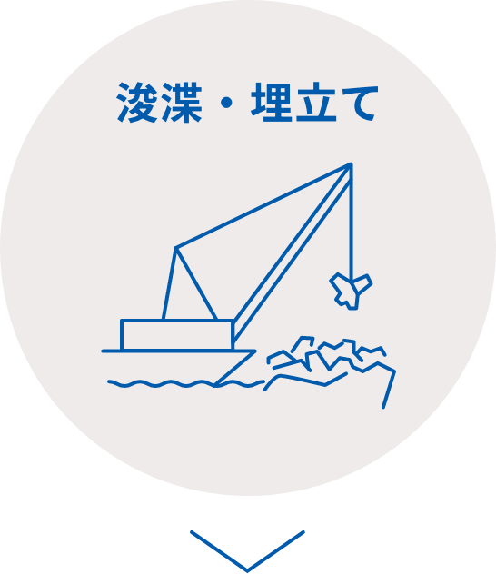 浚渫・埋め立て
