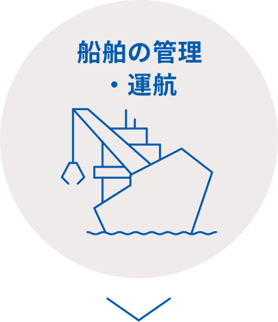 船舶の管理・運航